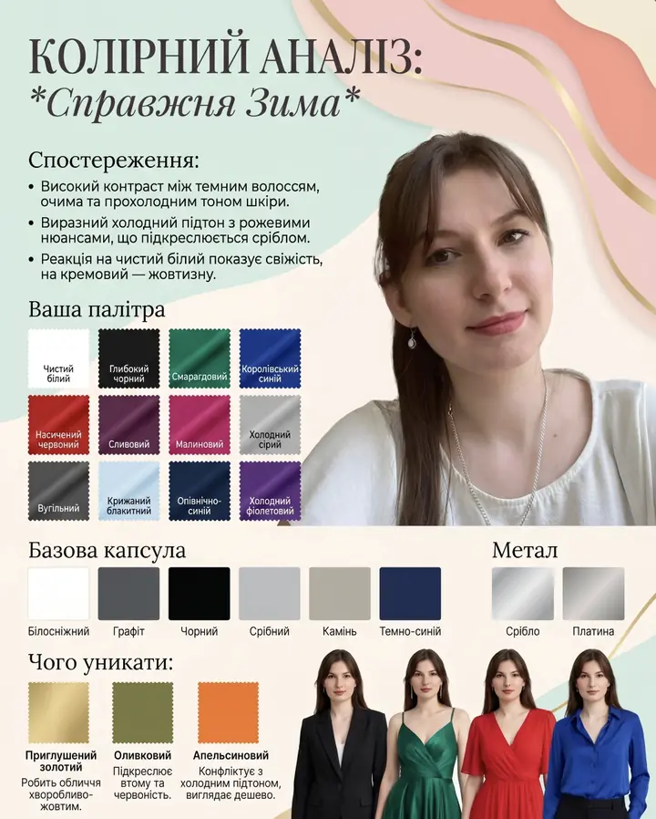 Колірний аналіз (12 сезонів): приклад результату