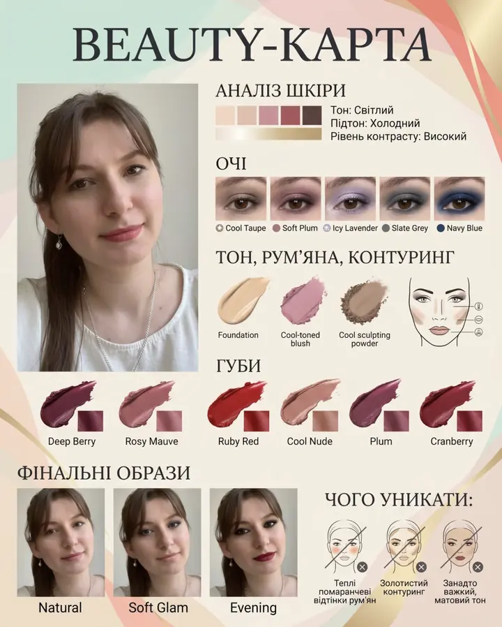 Beauty-дос'є (Макіяж): приклад результату